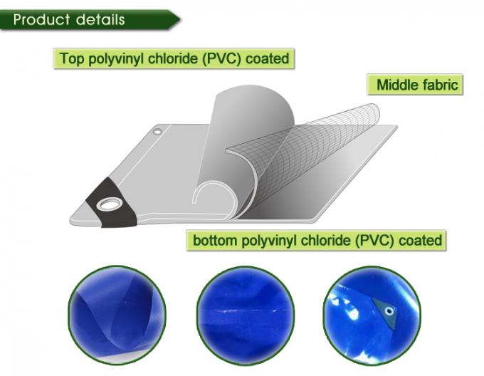 Les doubles côtés stratifiés par PVC imperméabilisent la bâche de PVC avec la haute résistance de liaison