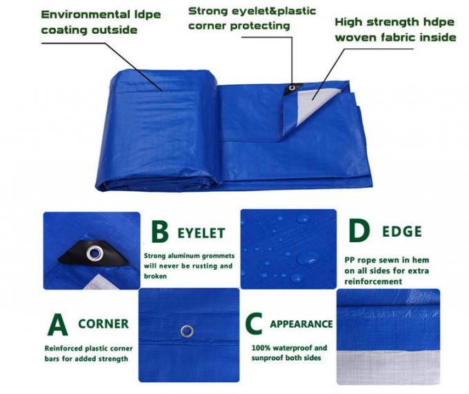 Customized Reinforced Waterproof PE Tarpaulin , Canvas Petarpaulin Sheet